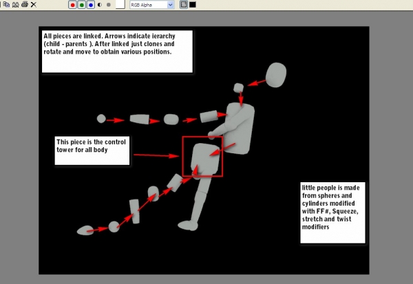 Creation of Short introduction to 3D work: Step 1